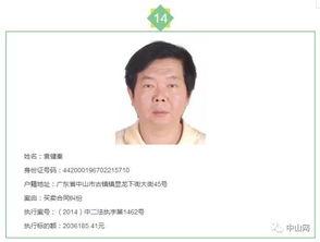 中山记者爆料老赖视频,视频直击失信者丑态 第2张 中山记者爆料老赖视频,视频直击失信者丑态 第2张